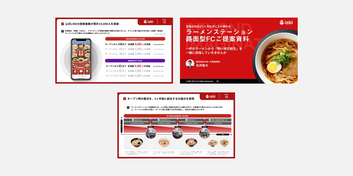 ラーメンステーション営業資料のイメージ